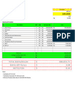 Total Biaya/Bulan Biaya HPP Perton Netto/Ton