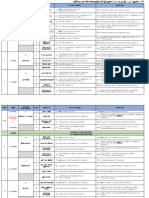 RPT Bahasa Tamil SK Tahun 5 2022