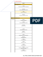 Elm - Final Exams Confirmed