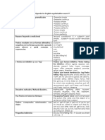 Agenda For English Regularization Exam V