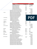 Canasta de 32 Productos PACIC 7-Jun-2023