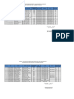 Nominatif Pel Gel Iv 2019