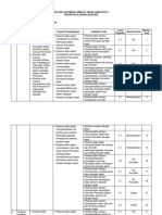 Kelas 2 Kisi-Kisi Pend. Pancasila As 1
