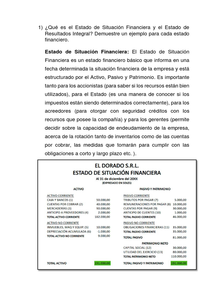 Estado de Situación Financiera | PDF | Contabilidad | Estado de resultados