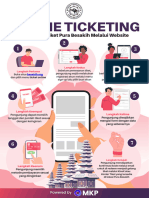 Pembelian Tiket Online Pura Besakih