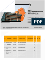 Liste Des Correspondants de Rawbank Sa