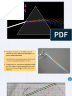 14 Semana Prismas Opticos