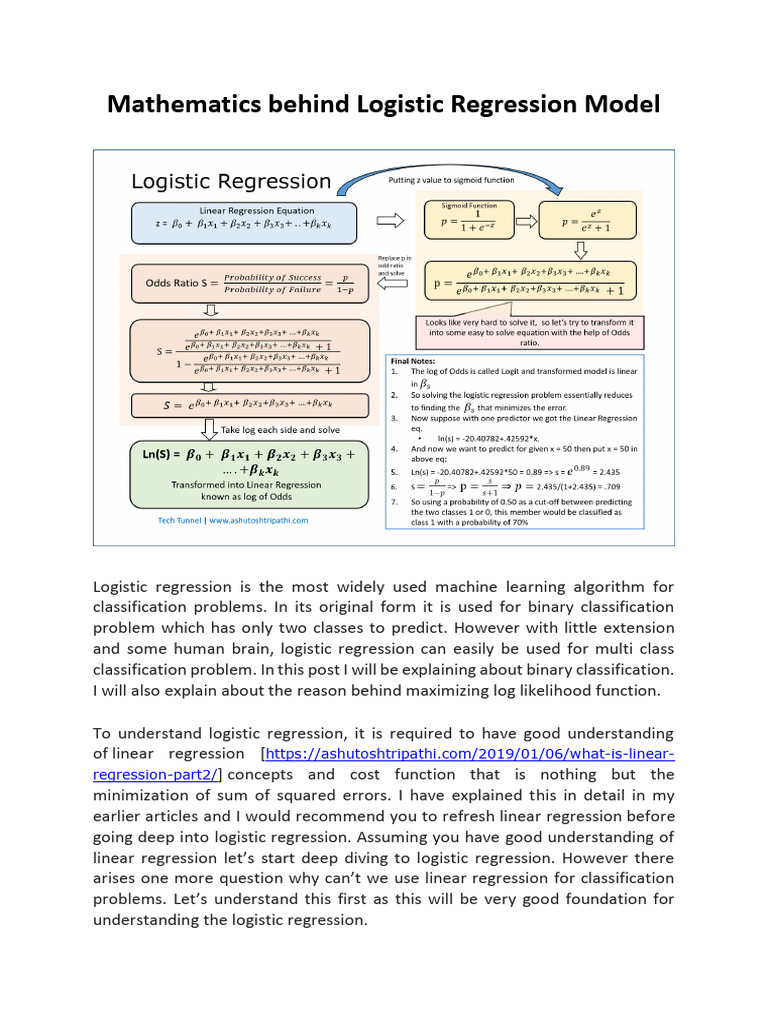 Mathematics Behind Logistic Regression Model 1598272636 | PDF ...