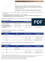 Aturan Pengenceran Formula 30 Kkal