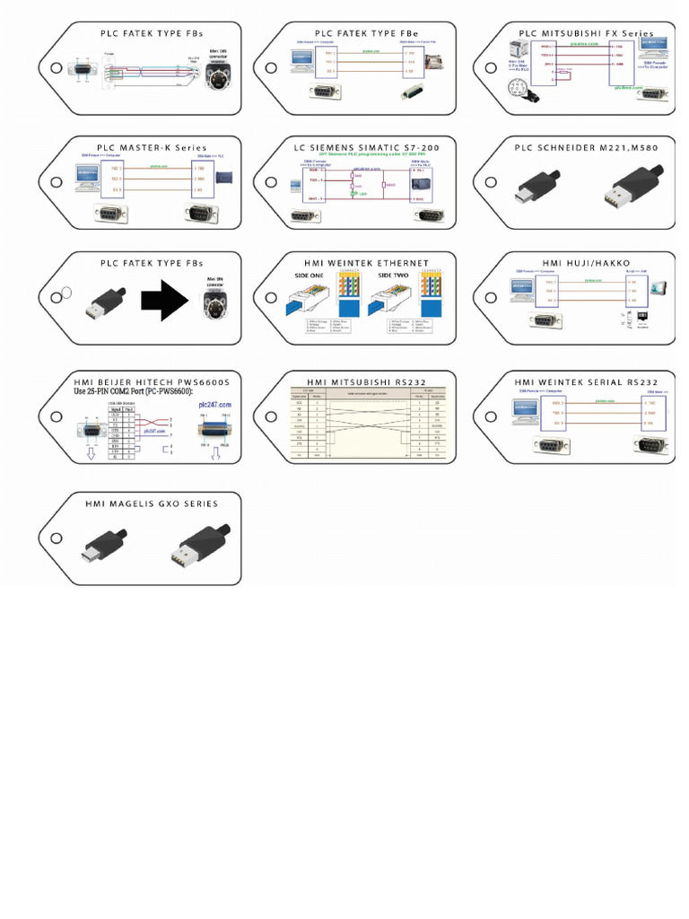 TAGGING | PDF