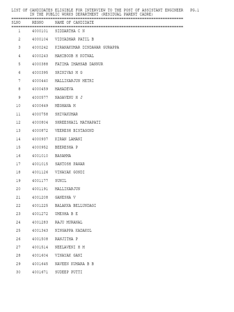Kpsc pwd ae written exam result eligibility list 2022 pdf