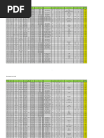 Kontak Personal | PDF