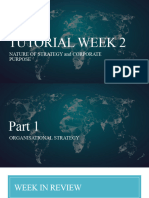 Week 02 Tutorial Nature of Strategy and Strategic Purpose