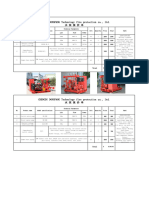 Diesel Unit Electric Unit Auxiliary Pump