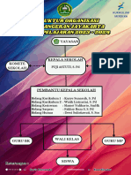 Struktur Organisasi SMP Pangeran Jayakarta Tahun Pelajaran 2023 - 2024