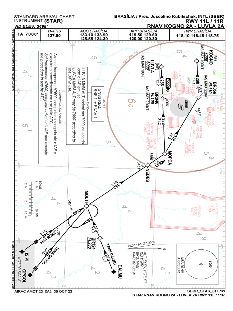 RNAV STAR Procedure for Brasília Airport | PDF | Air Traffic Control ...