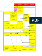 Plan de Estudios Ingenieria Civil