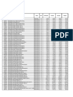 Consumo Lista de Precios Diciembre 2023