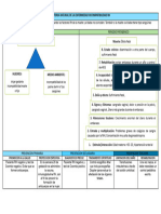 Historia Natural de La Enfermedad Incompatibilidad de Rh