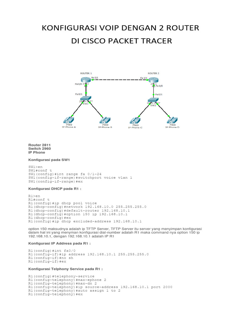 Konfigurasi VoIP 2 Router di Packet Tracer | PDF | Komputer | Teknologi ...