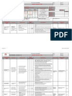 Risk Assessment: Act/Hse/Ra 001: Use The Risk Score Calculator To Determine The Level of Risk of Each Hazard