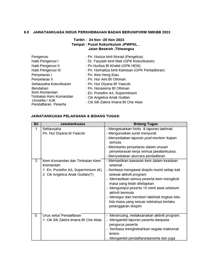JAWATANKUASA PERKHEMAHAN BADAN BERUNIFORM SMKBB 2023 | PDF