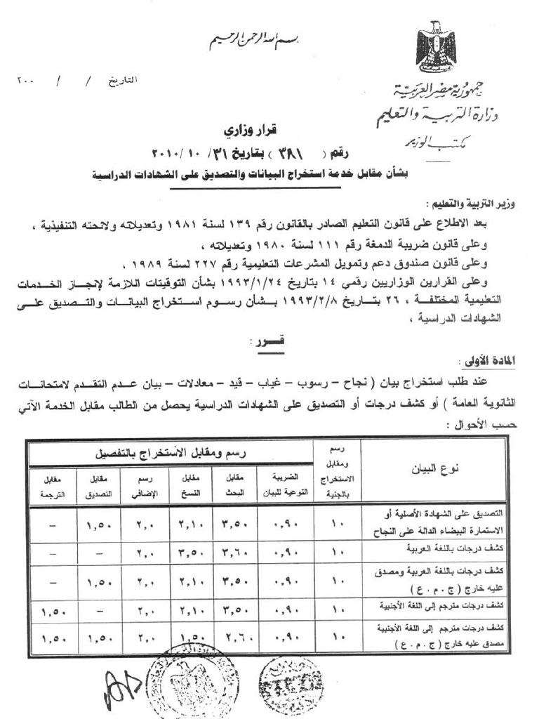 381 intelligence overview