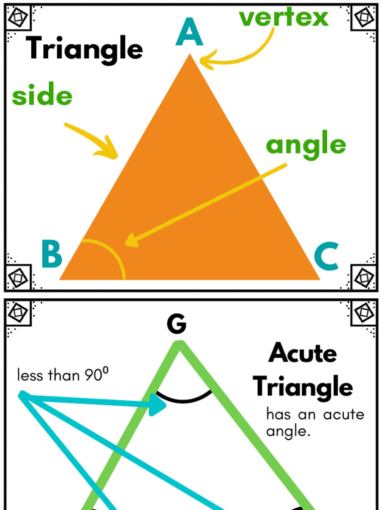 Kinds of Triangles PDF