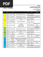 Template Rundown Acara Excel | PDF