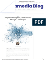 Pengertian Infografis, Manfaat Dan Berbagai Contohnya!