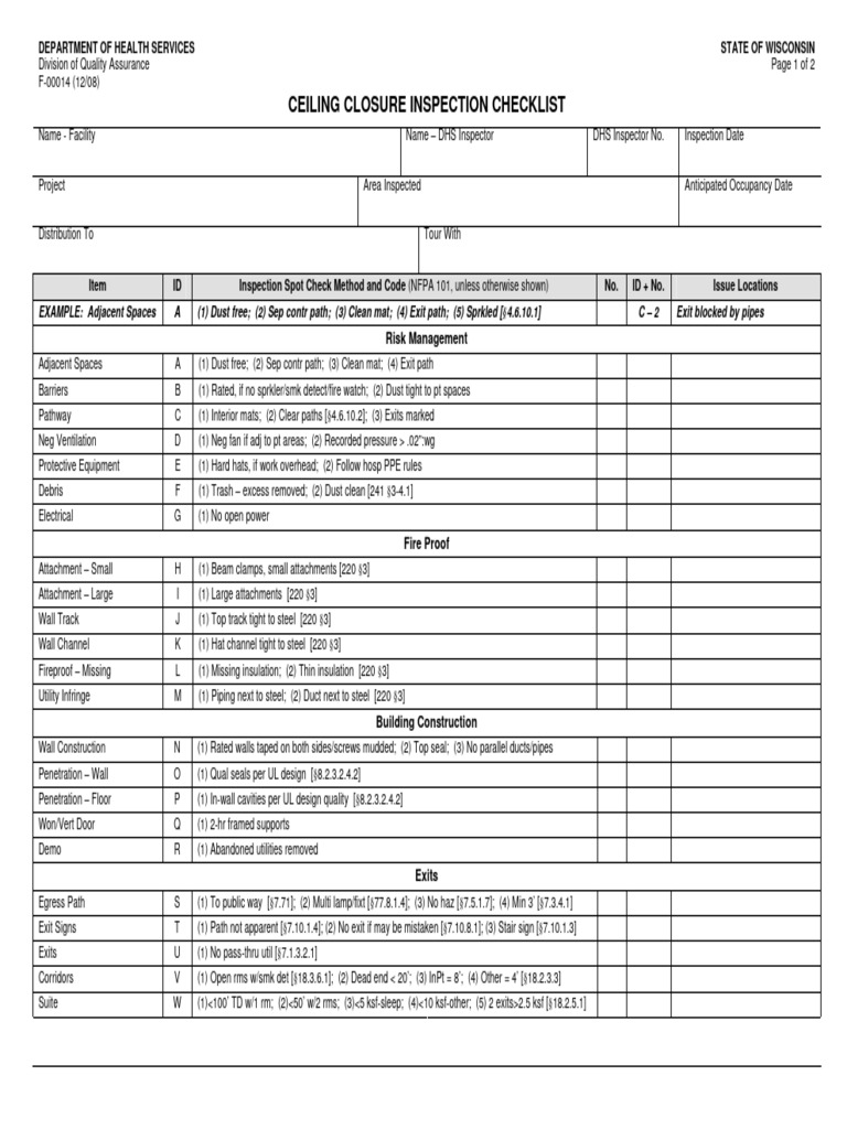 Ceiling Closure Inspection Checklist | PDF | Personal Protective ...