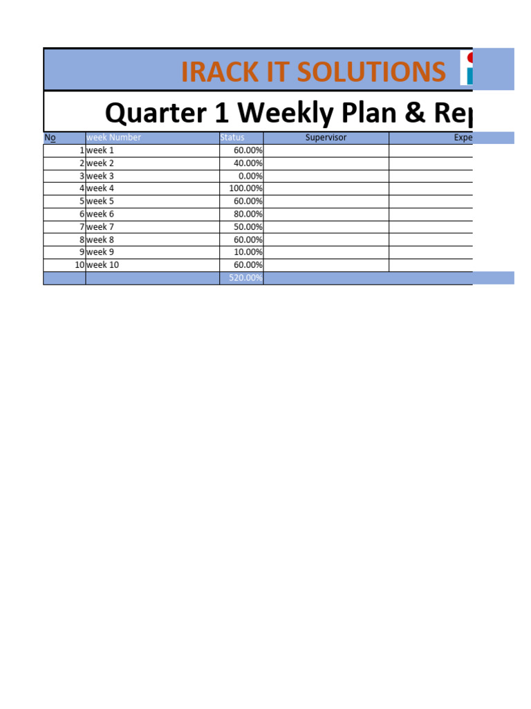 Junior Engineer Weekly Report | PDF | Ethiopia | Telecommunications