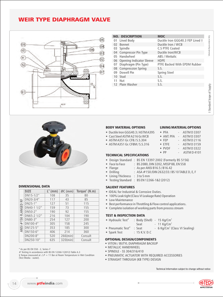 Diaphragm Valve PDF Valve Building Materials