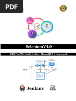 Croma Campus - Advance Selenium4.0 Training Curriculum