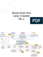 FCM Case 3 Famed