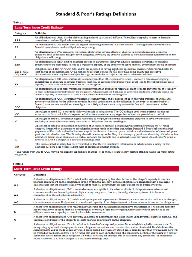 Standard Poor S Ratings Definitions PDF