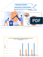 Diagram Hasil Capaian Deteksi Dini Gangguan Penglihatan & Pendengaran-1