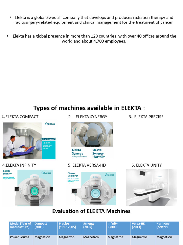 Elekta Radiation Therapy Machines Overview | PDF | Science & Mathematics