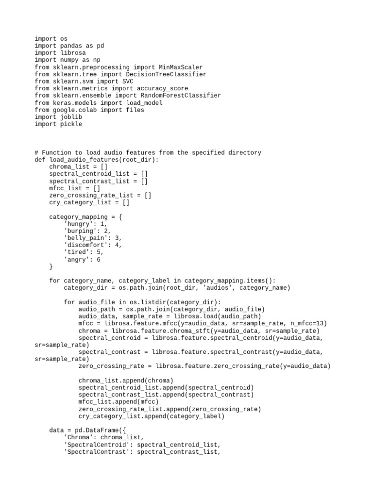 Final code 2 pdf algorithms and data structures data