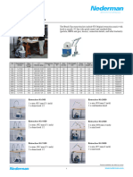 Bench Top Extraction Kits