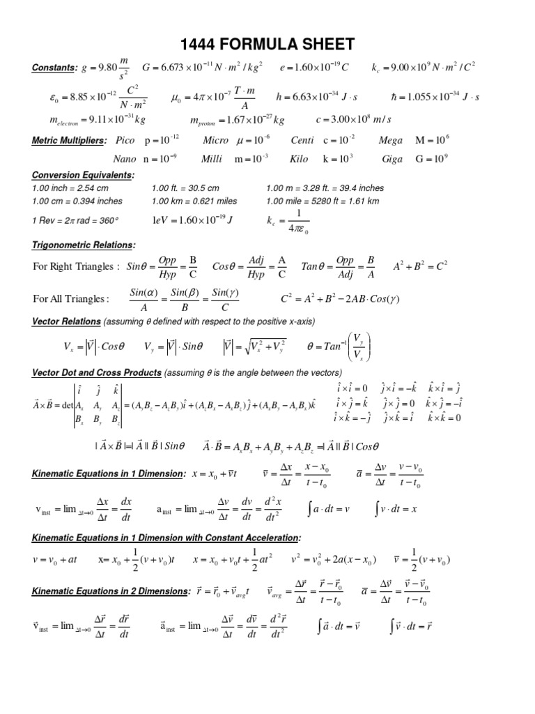 1444 formula sheet PDF Inductance Materials Science