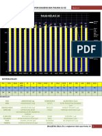 Rangkuman Nilai Raport