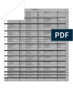 AY 2023 2024 SEM 01 ExamsTimeTable Yr1 Draft 01