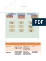 PT#1 - Science