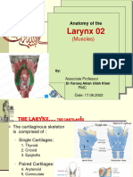 Muscles of Larynx..... 2022