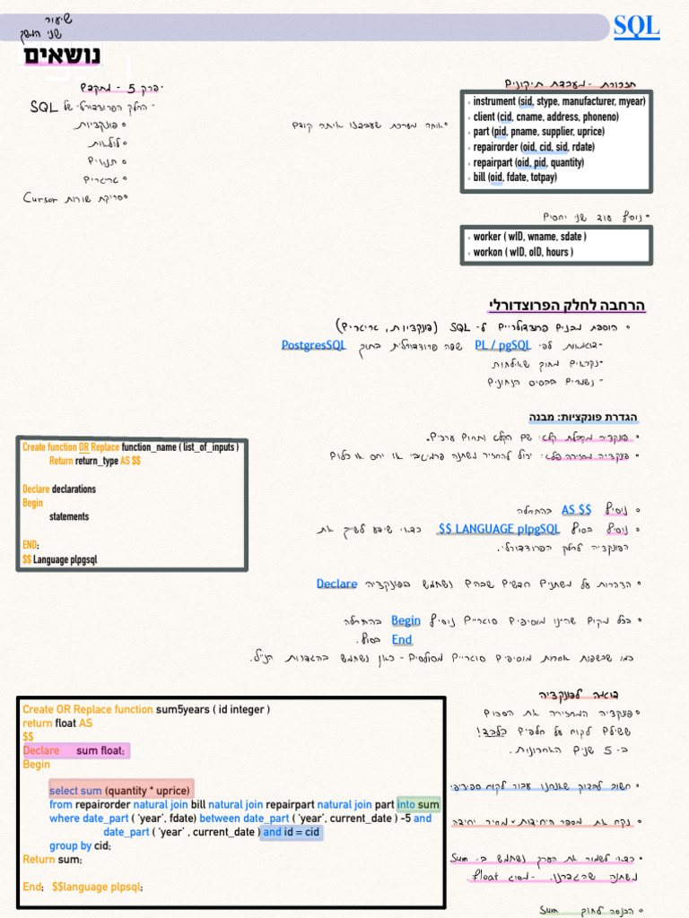 PL/pgSQL Function and Trigger Examples | PDF | Sql