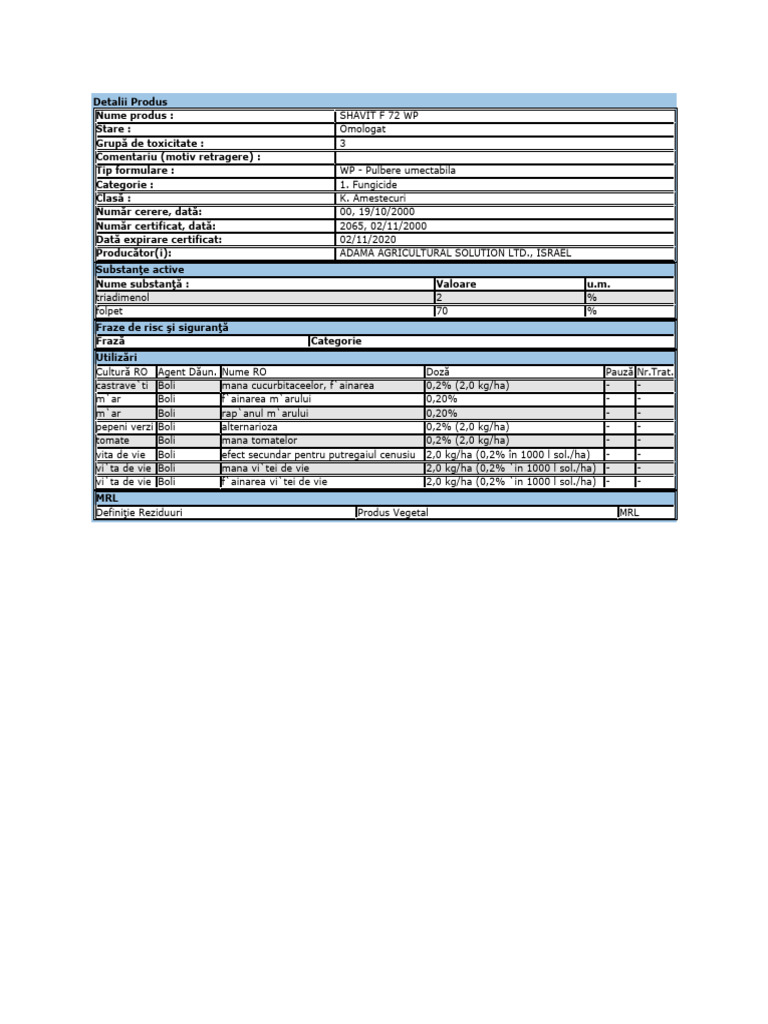 F SHAVIT F 72 WP | PDF