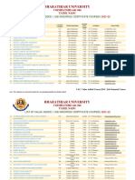 VAC List 2021-22