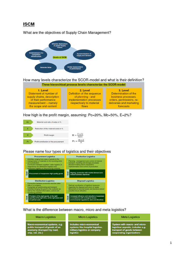 2016 SS ISCM Klausurfragen | PDF | Logistics | Supply Chain Management