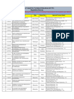 Final For Advertisement PG Level Offering Engineering Post Graduate Courses To Working Professionals